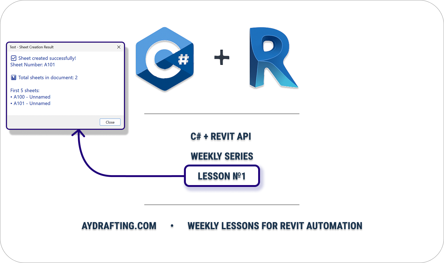 What Each Part Does (Beginner-Friendly)