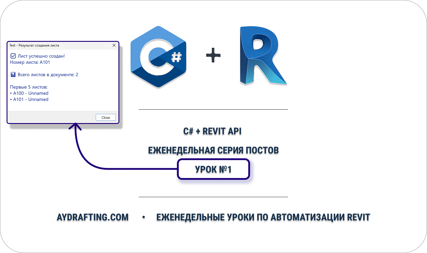 Что делает каждая команда (для начинающих)